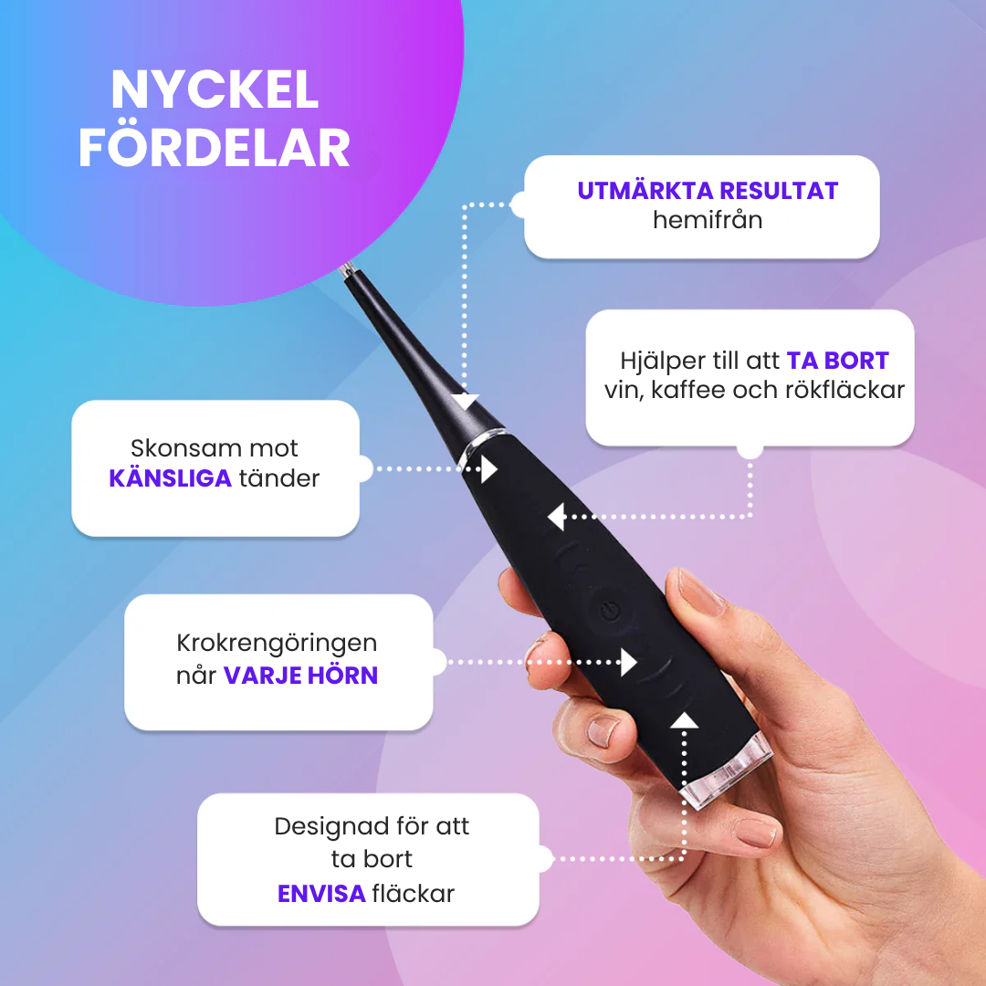 VivaClean - Glöm bort den dyra tandläkaren