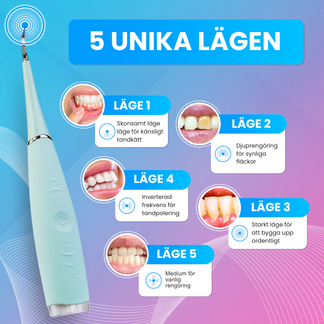 VivaClean - Glöm bort den dyra tandläkaren